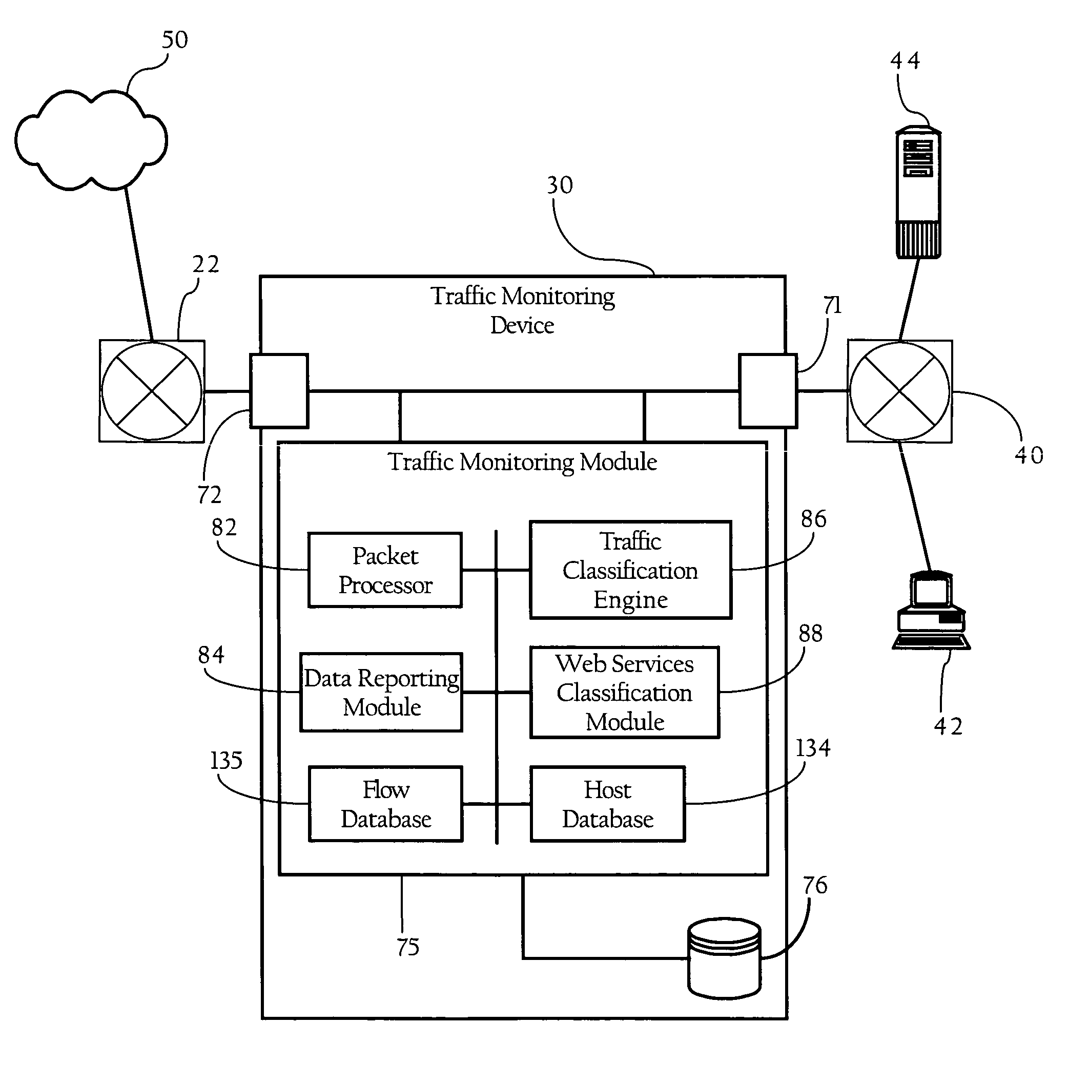 Methods, apparatuses and systems facilitating classification of web services network traffic