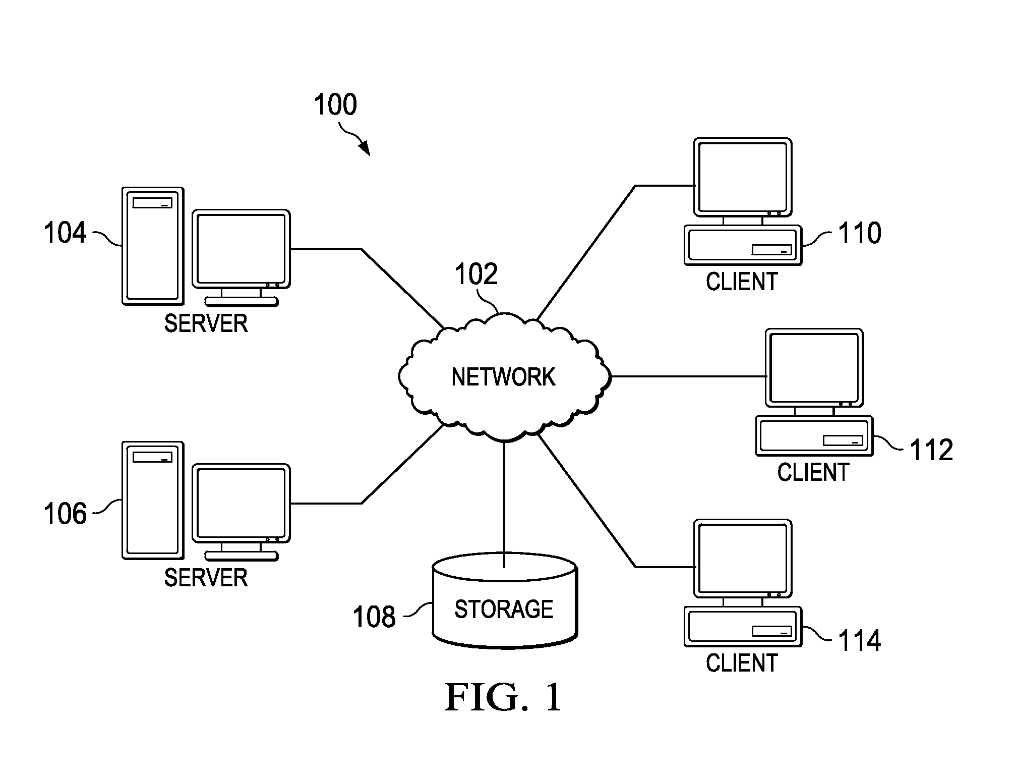 Source aware data center power profiles