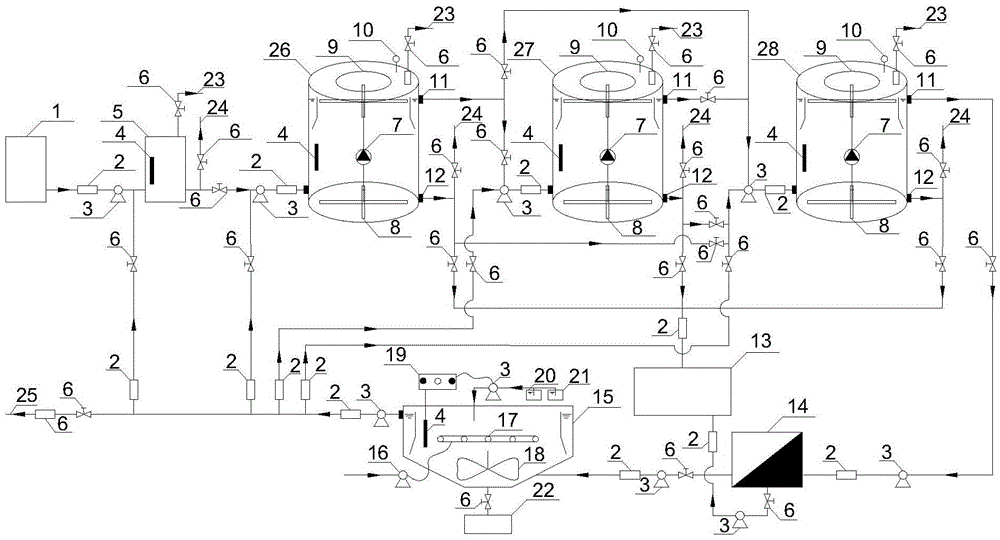 Multistage fermentation device containing fermentation liquor reflux and denitrification system