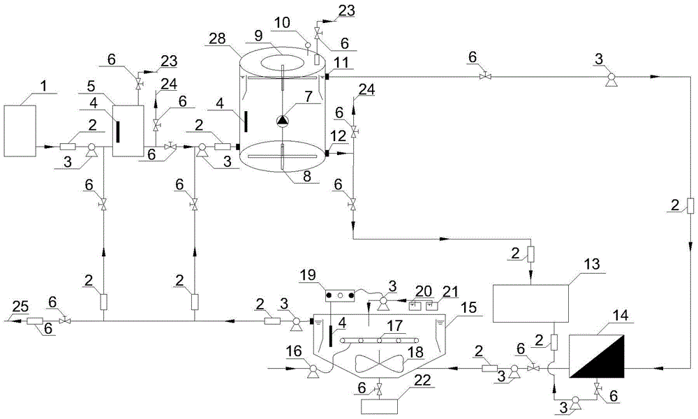 Multistage fermentation device containing fermentation liquor reflux and denitrification system