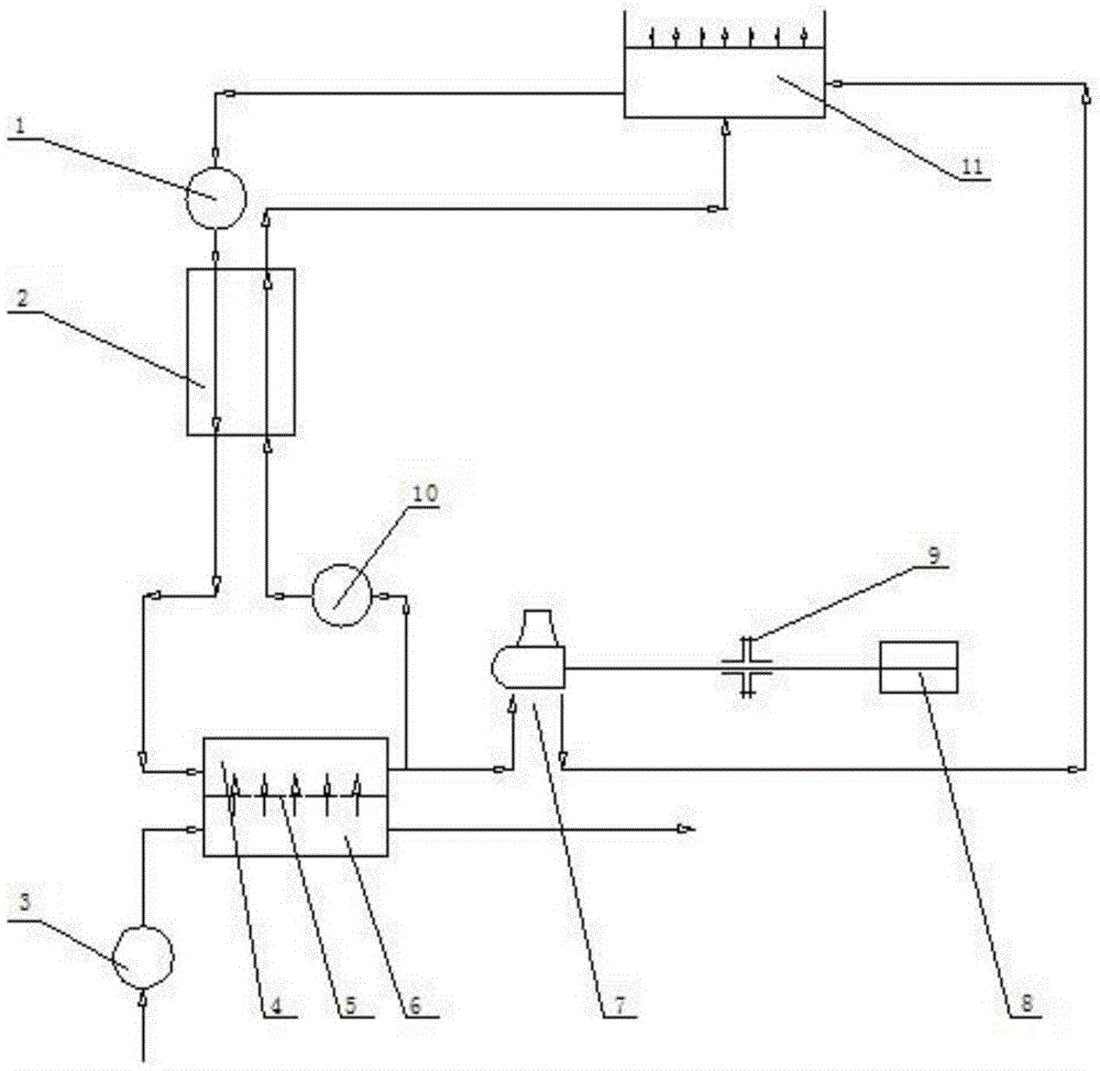 A kind of salt difference power generation device and method