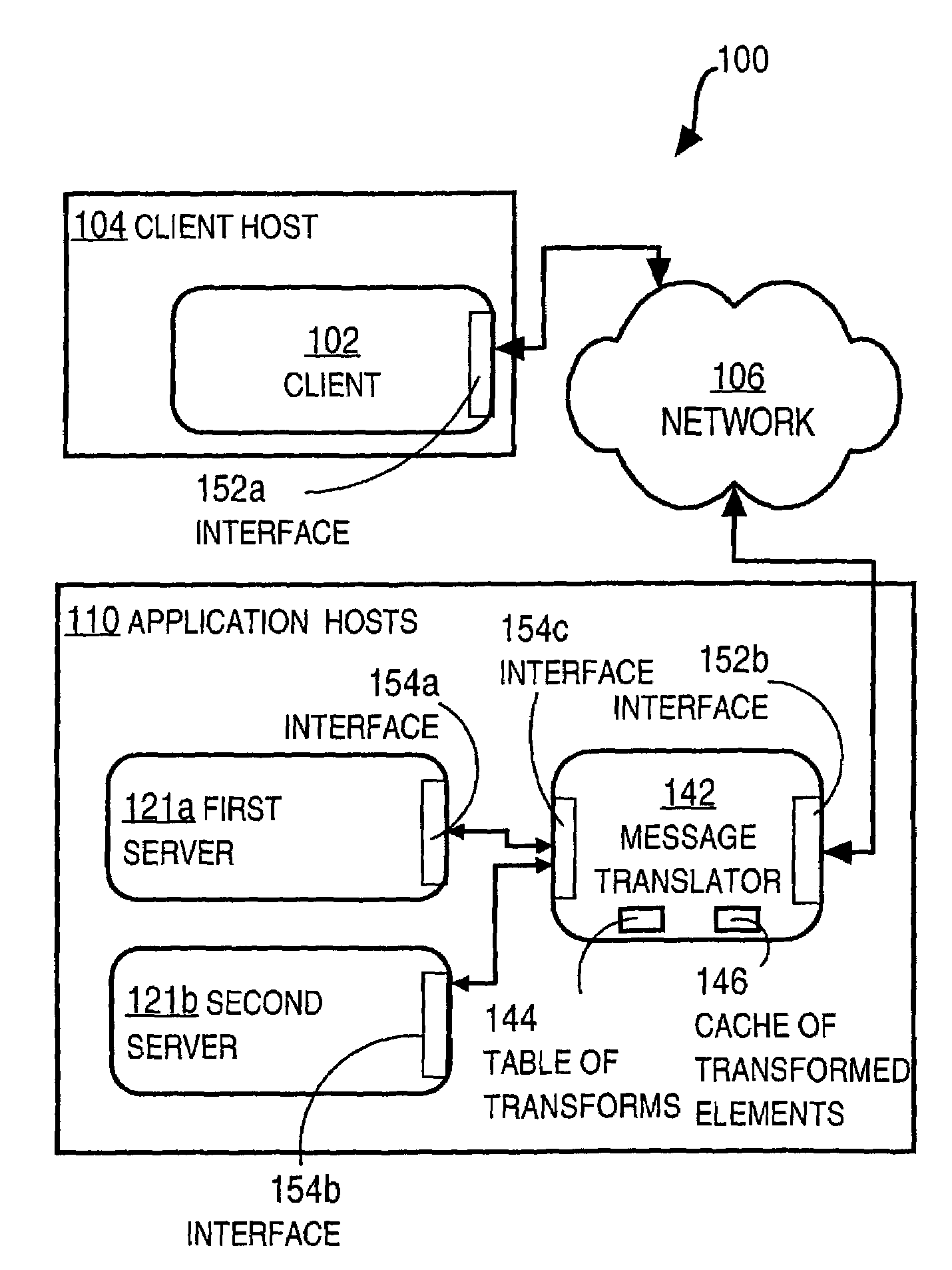 Method and apparatus for matching web service in applications using a data object exchange protocol