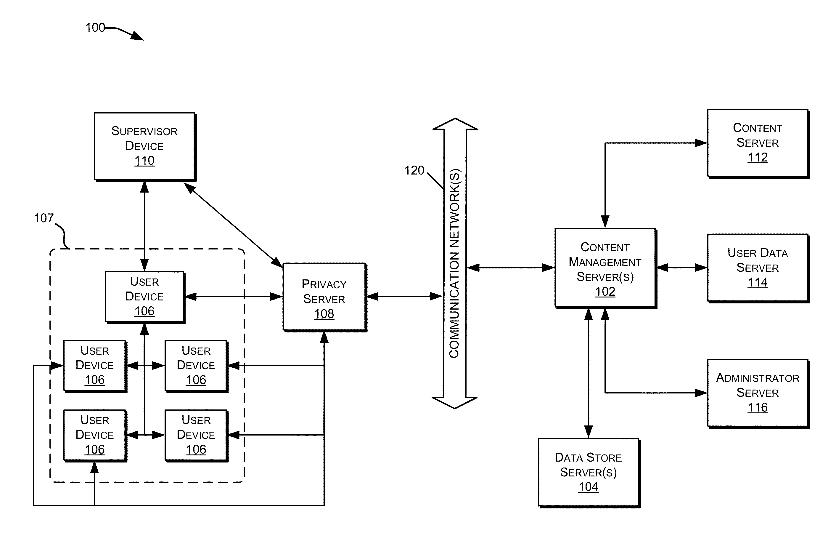 System and method for increasing data transmission rates through a content distribution network