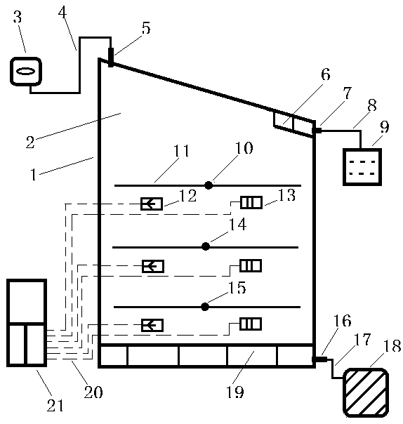 Biological treatment system for urban domestic sludge