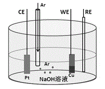 Preparation method of conductive bionic gecko adhesive tape