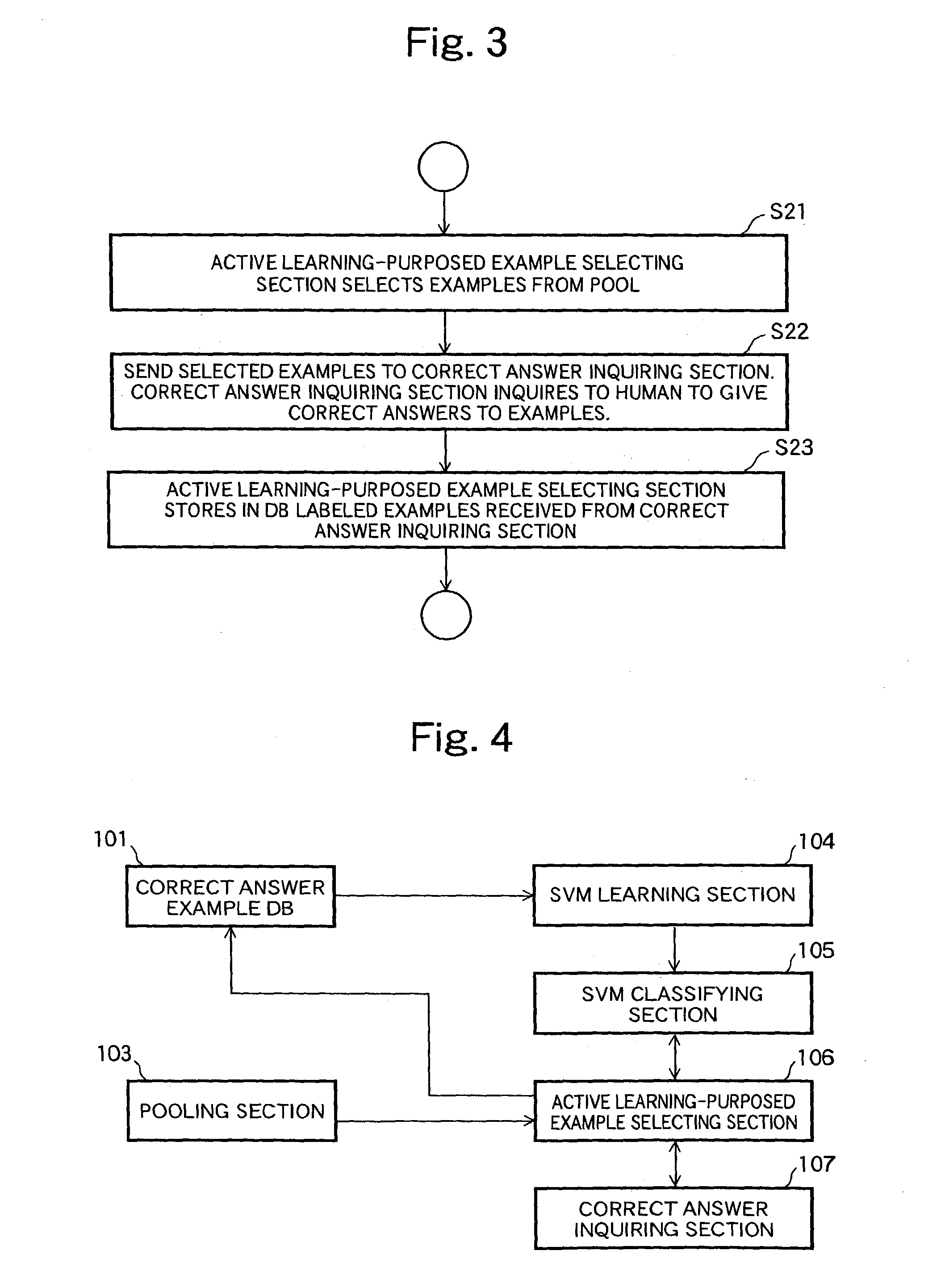 Data classifying device, and active learning method used by data classifying device and active learning program of data classifying device