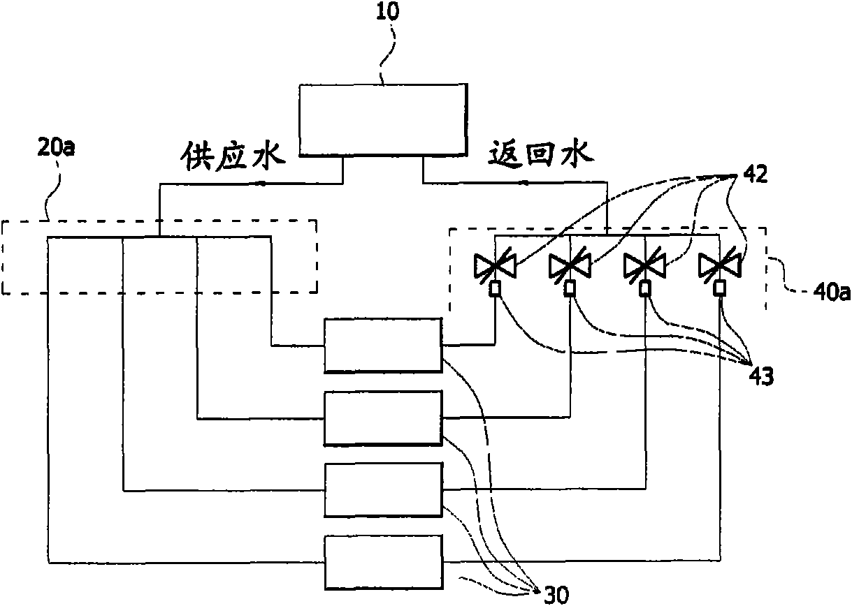 Method for controlling heating system