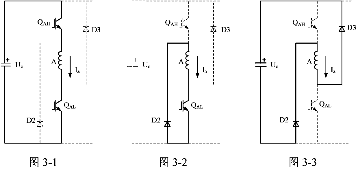 Switch magnetic resistance generator system capable of realizing rapid excitation/demagnetization