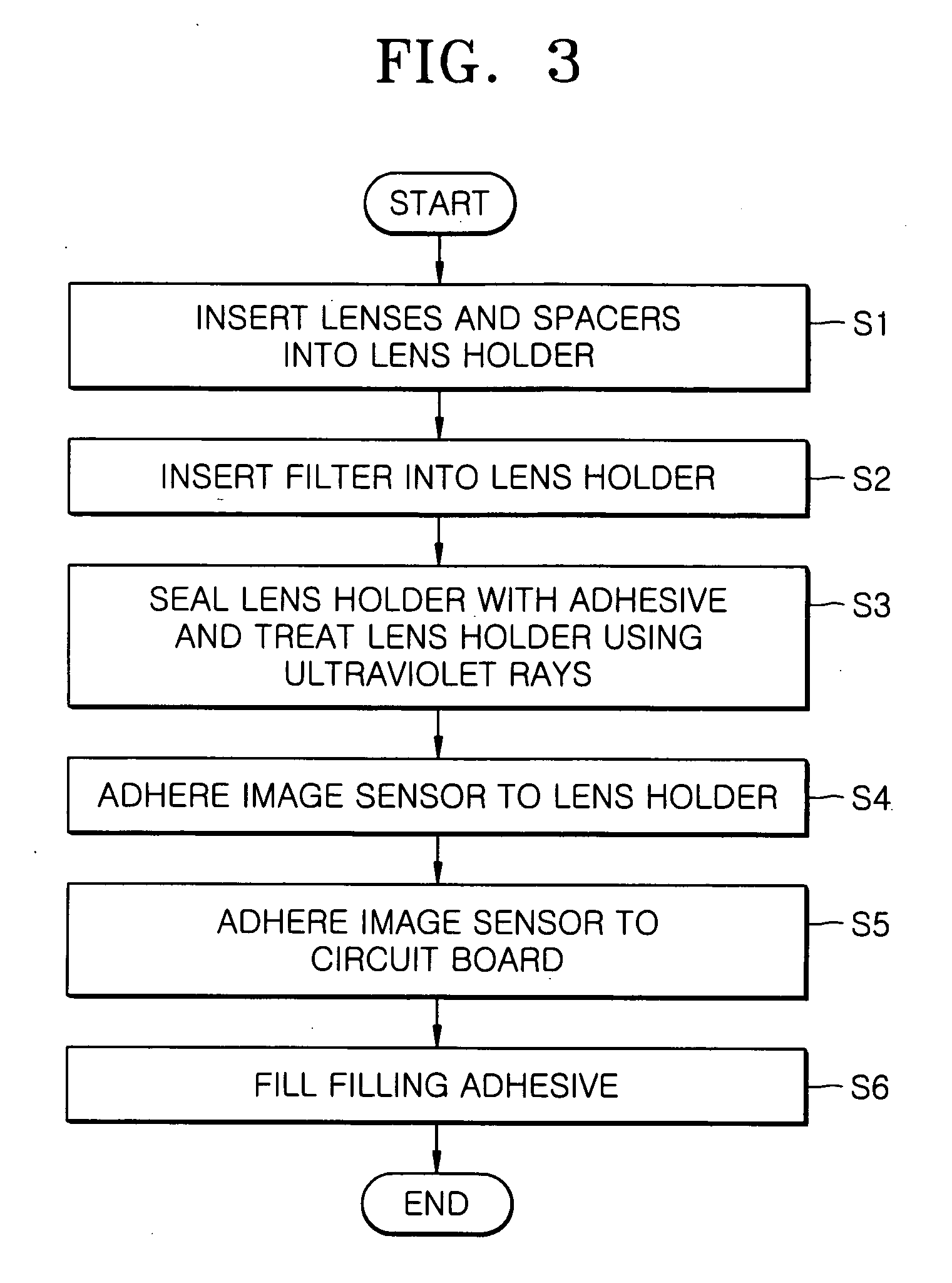 Image sensor camera module and method of fabricating the same