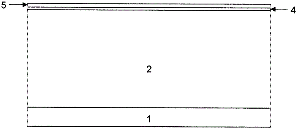 Manufacturing technology of gate dielectric layer of silicon carbide semiconductor device