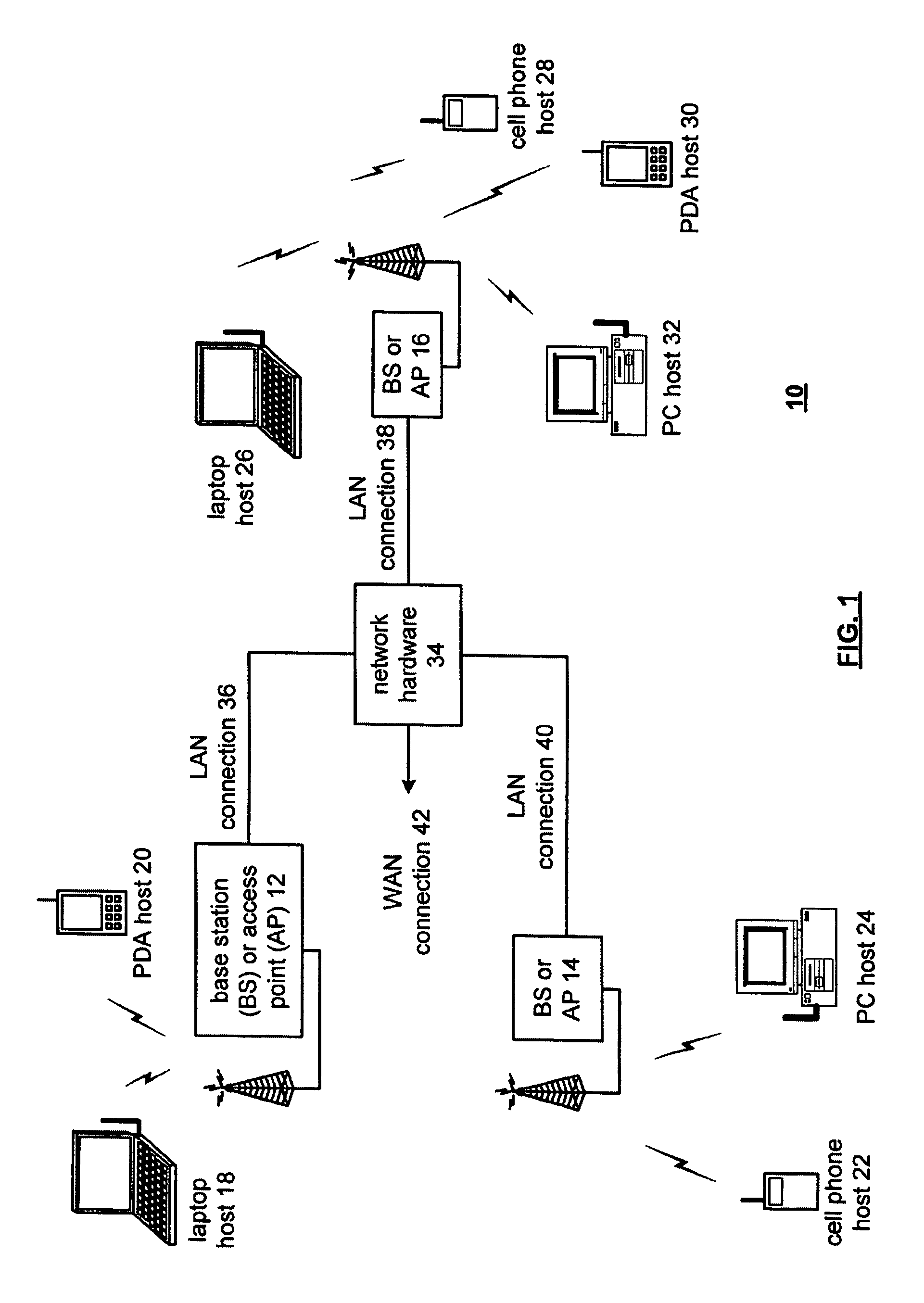 Differential power amplifier and method in class AB mode