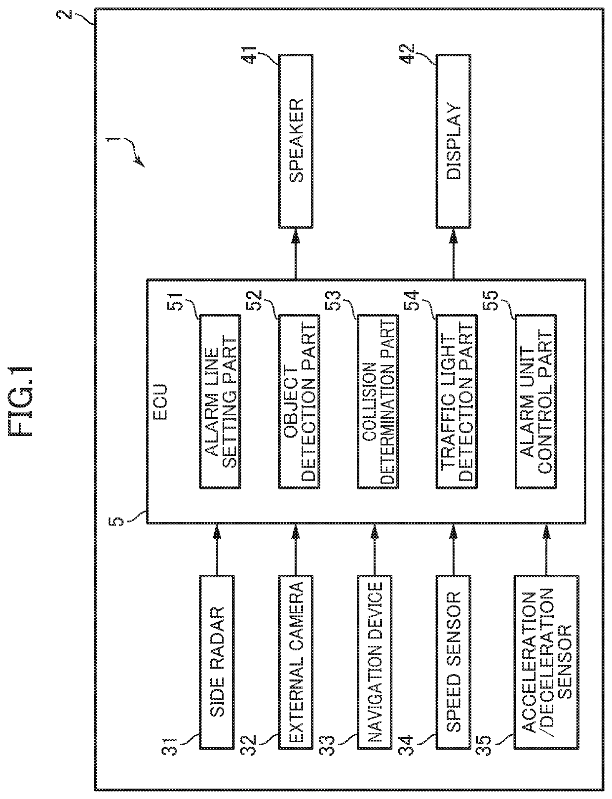 Alarm system for vehicle