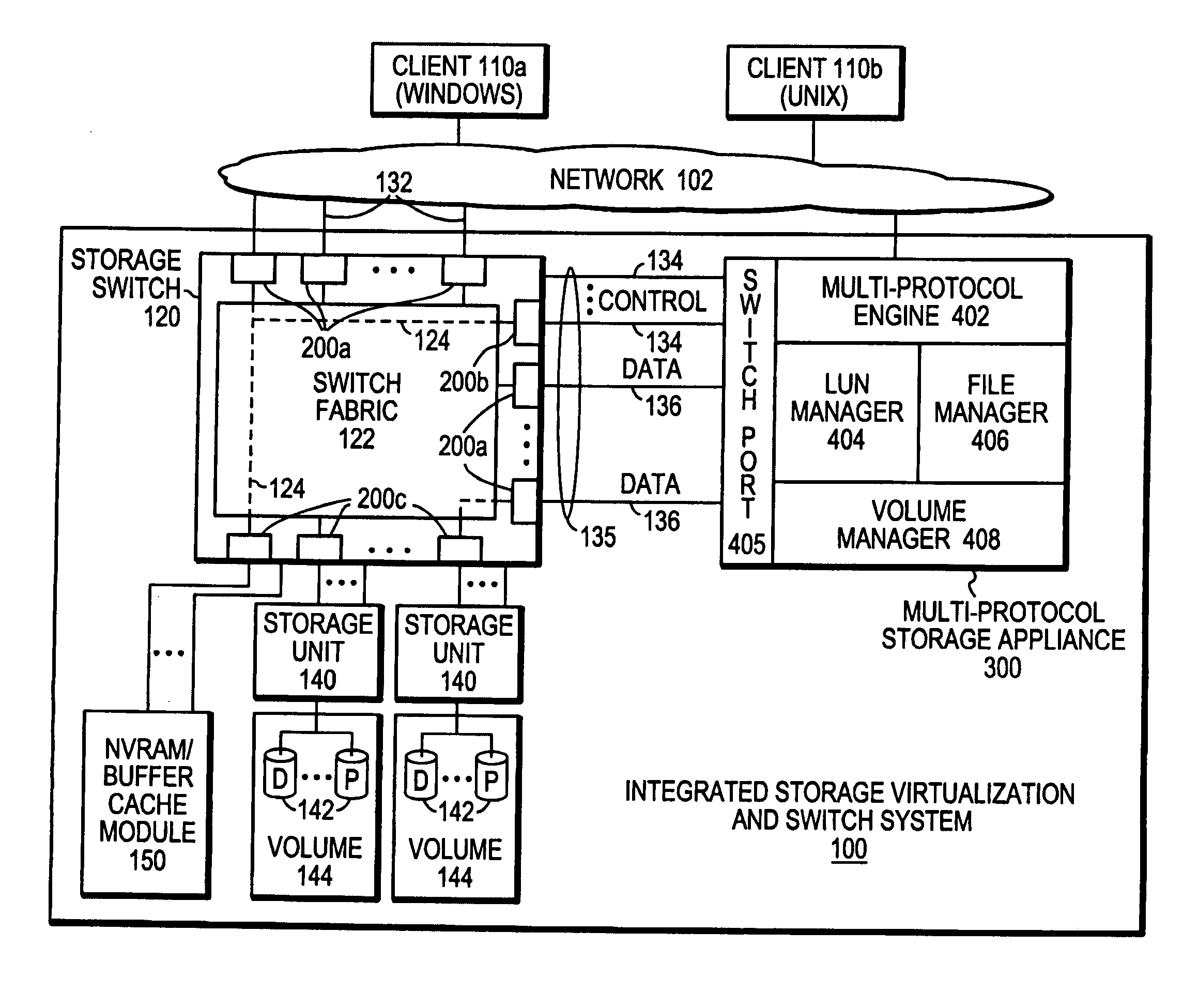 Integrated storage virtualization and switch system