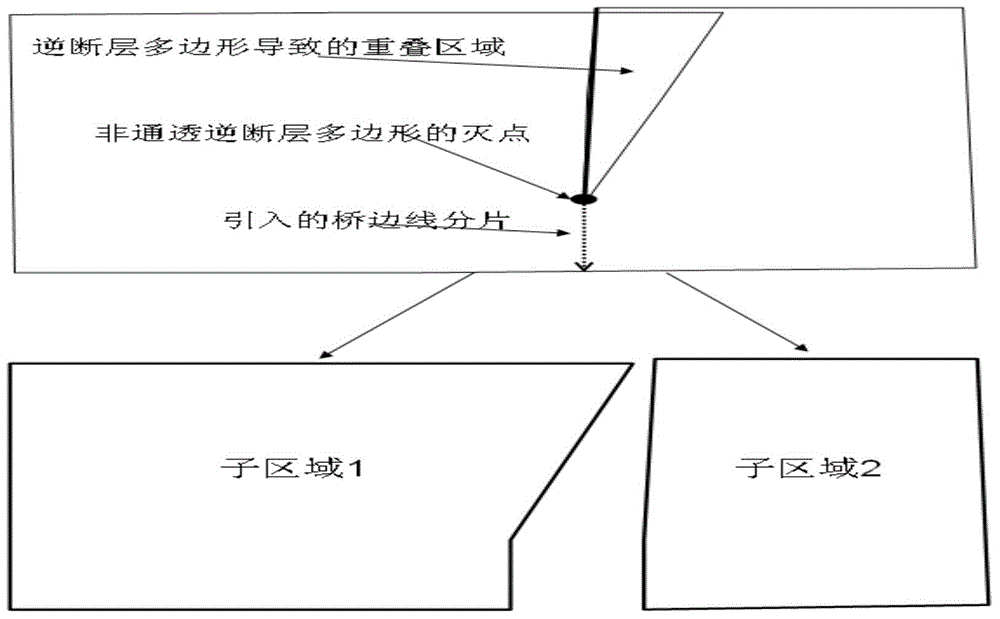 Automatic forward and reverse fault isoline generating method based on enhanced rectangular grid