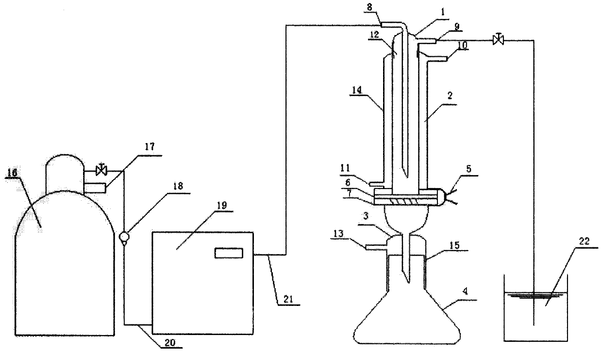 Preparation method of benzaldehyde