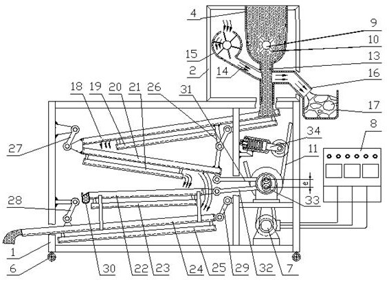 Pricklyash peel screening machine