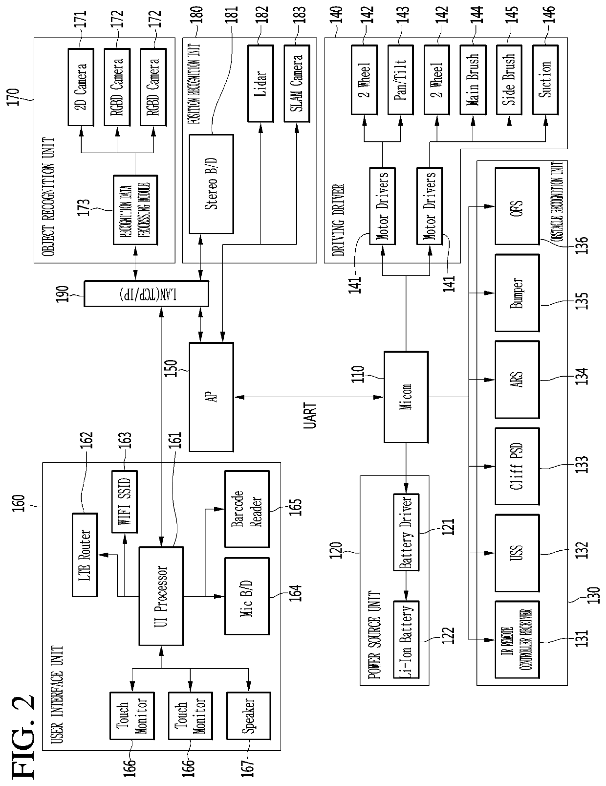 Robot and robot system comprising same