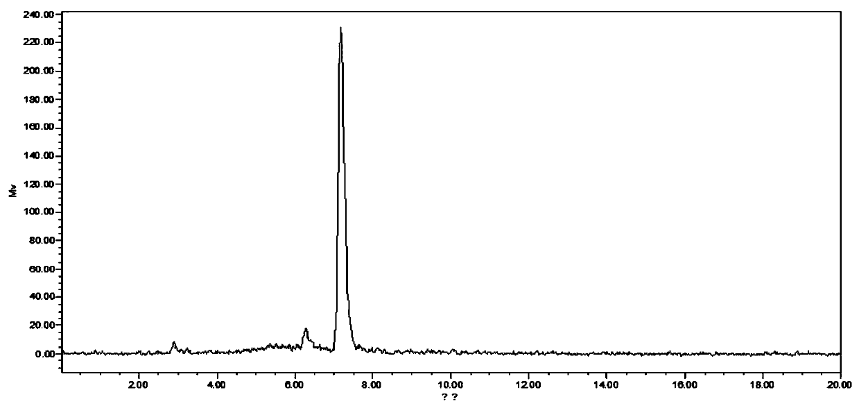 Small-molecule inhibitor of protein kinase A as well as preparation method and application thereof