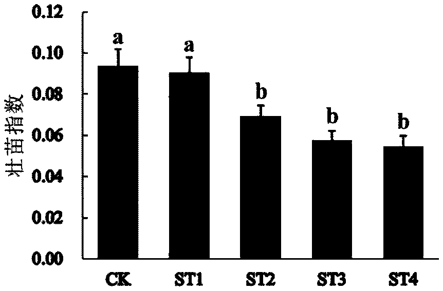 Method for cultivating cucumber seedlings under LED intermittent lighting