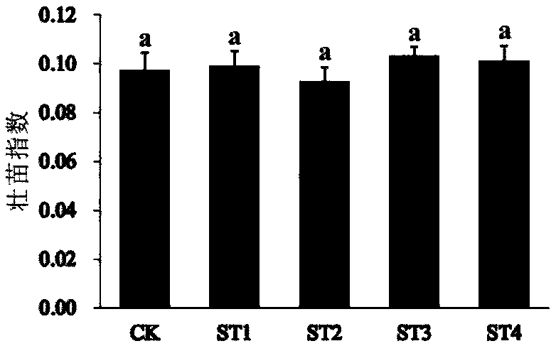 Method for cultivating cucumber seedlings under LED intermittent lighting