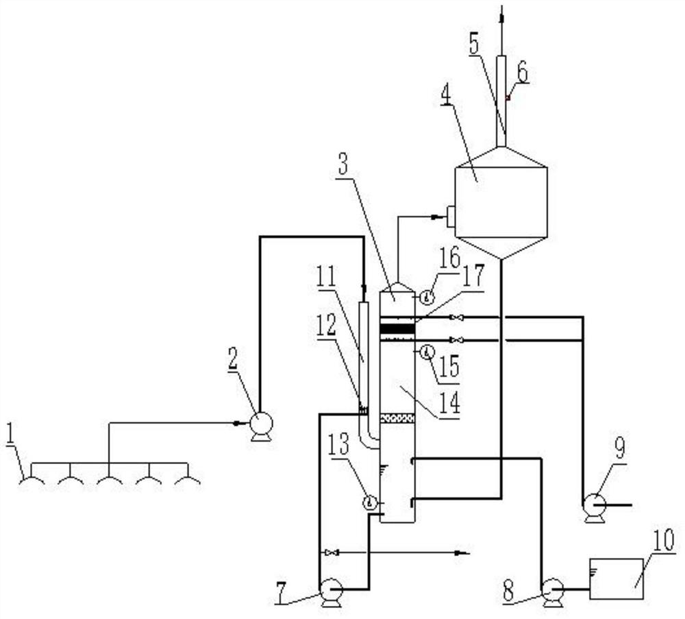 System and method for removing pollutants in flue gas collected from sodium sulfide hot-melting tank