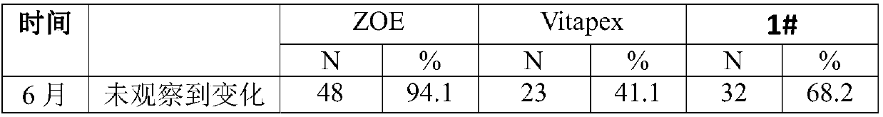 Paste as well as preparation method and application thereof