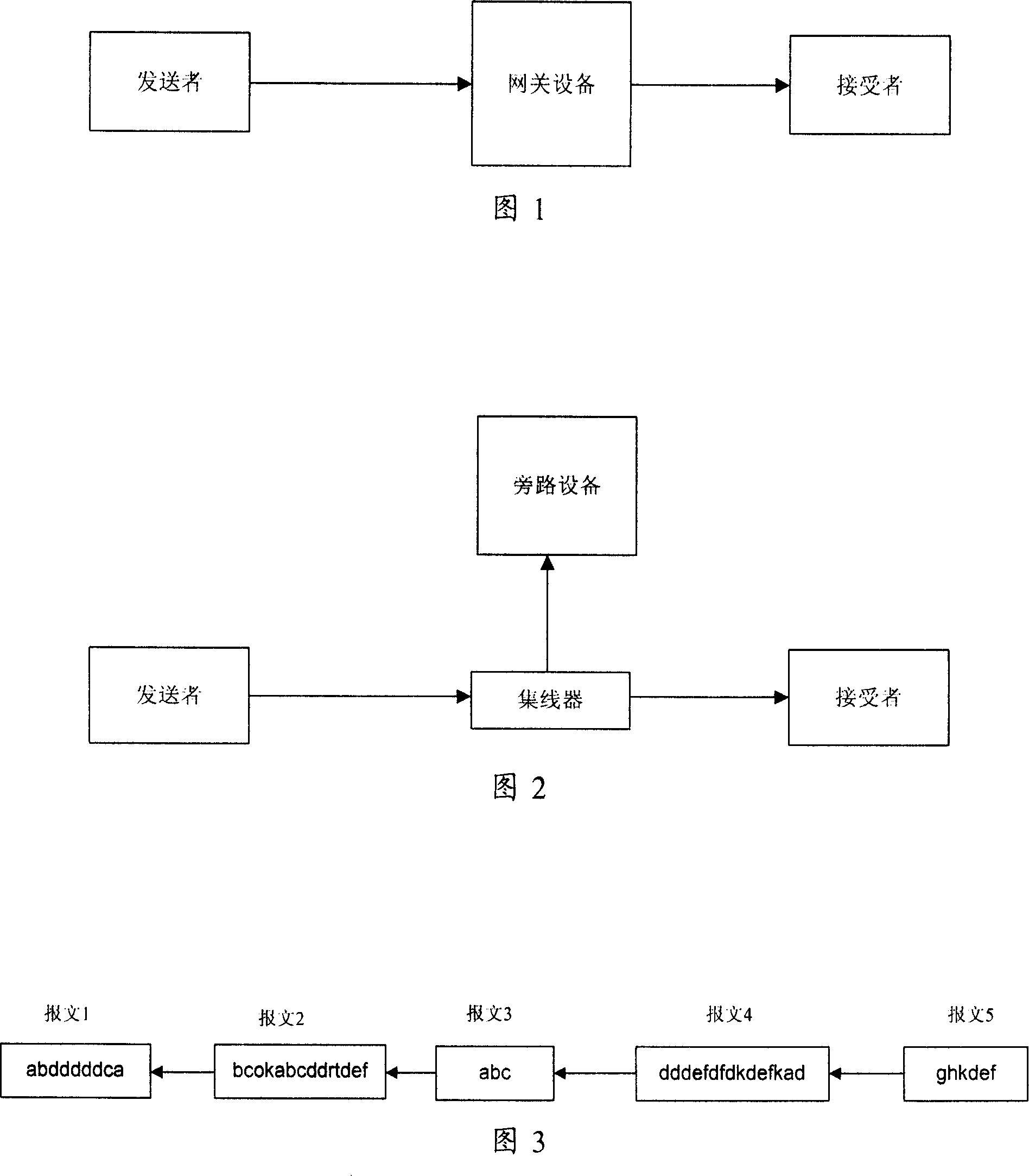 Pattern matching method and device for processing fragmented message string giving consideration to matching strategy