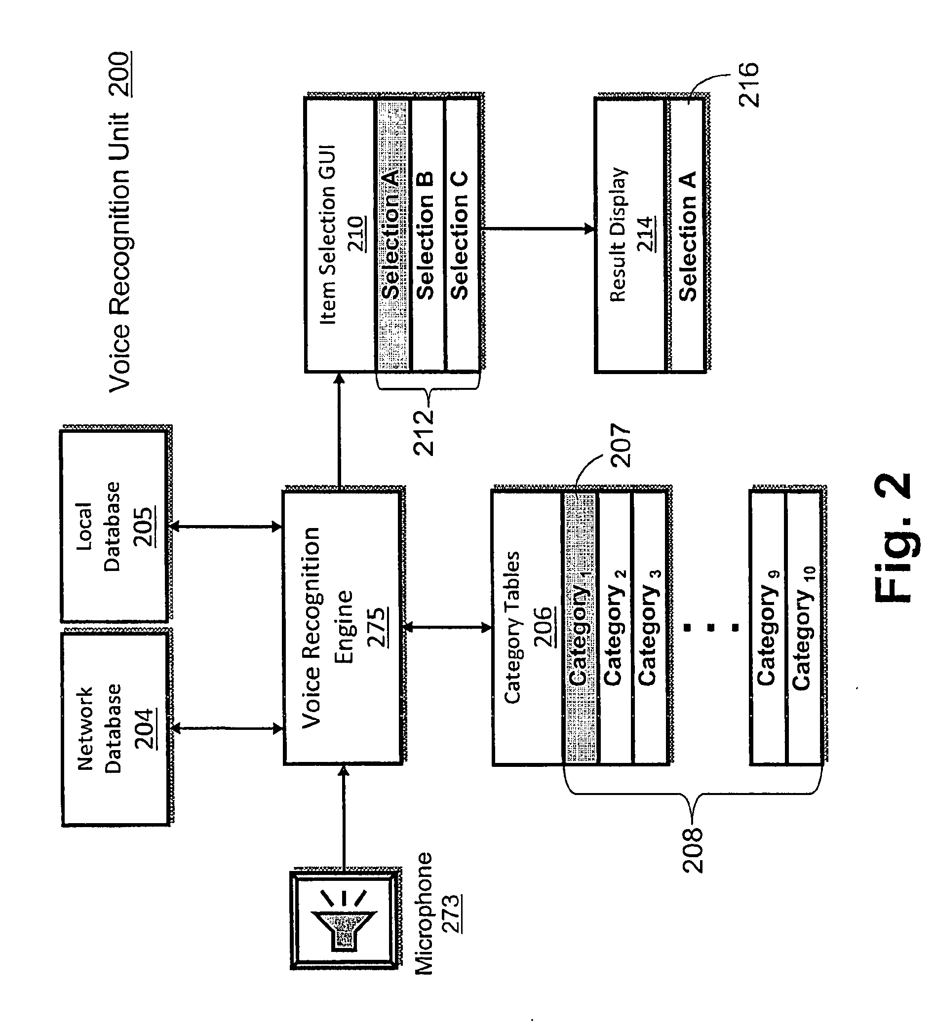 Indexing method for quick search of voice recognition results