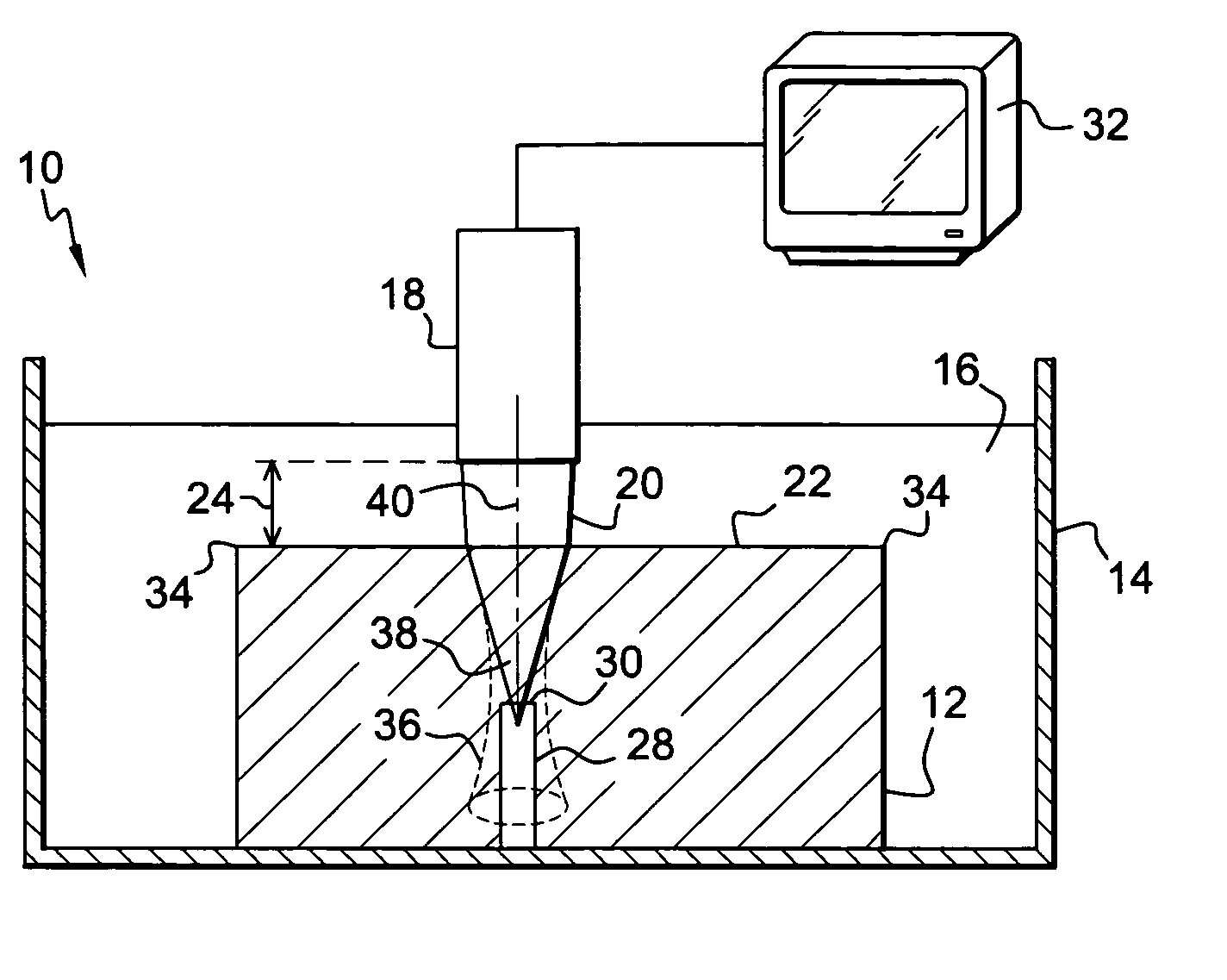 Determining the extent of a lateral shadow zone in an ultrasound inspection method