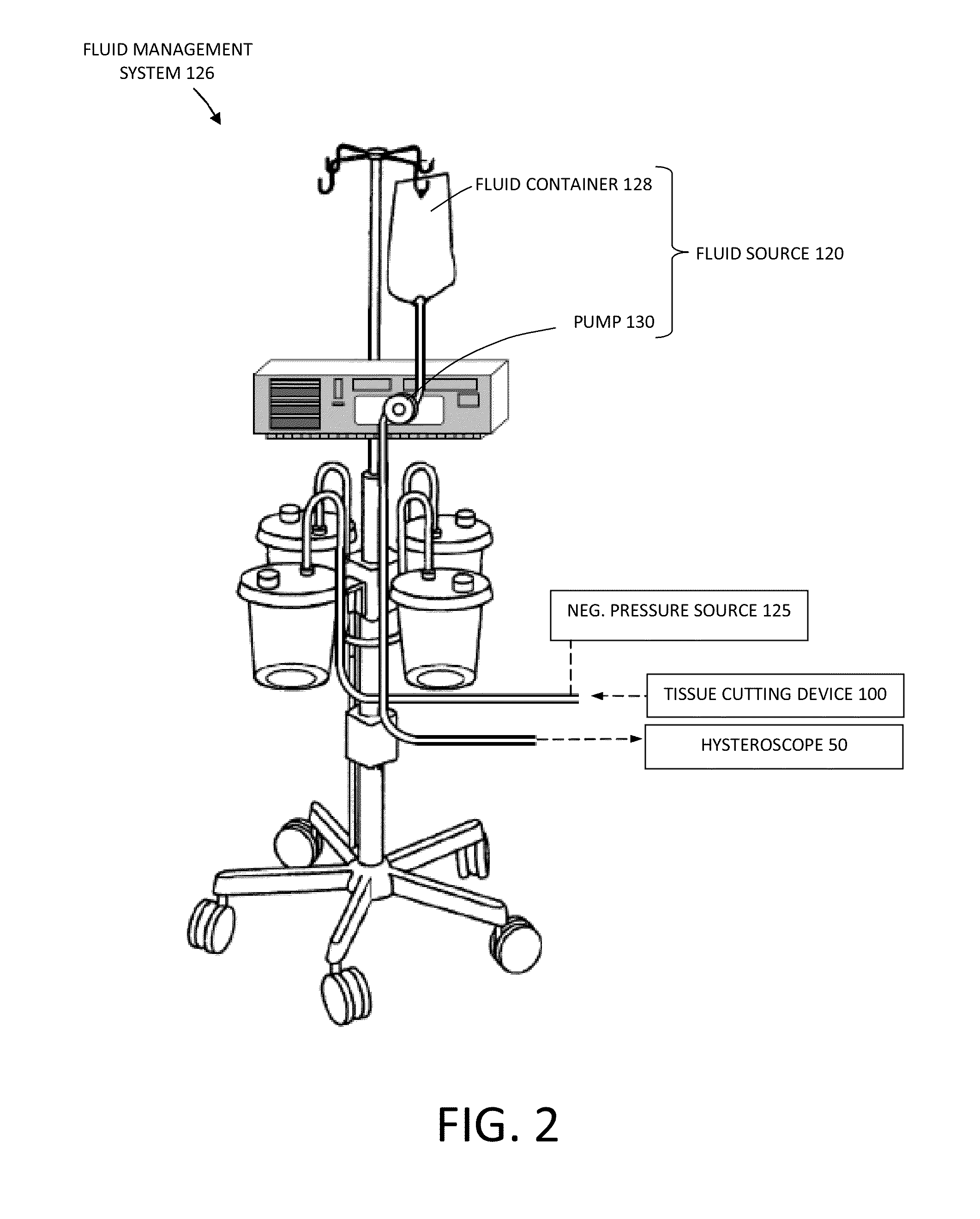 Tissue extraction devices and methods