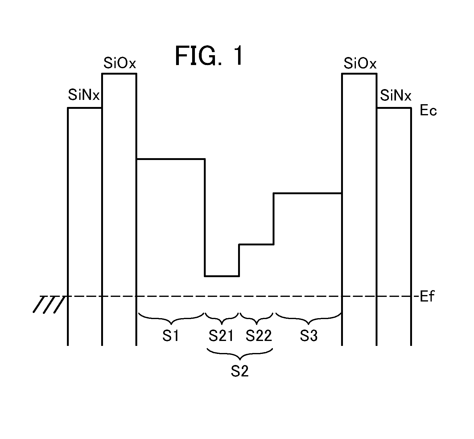 Semiconductor device