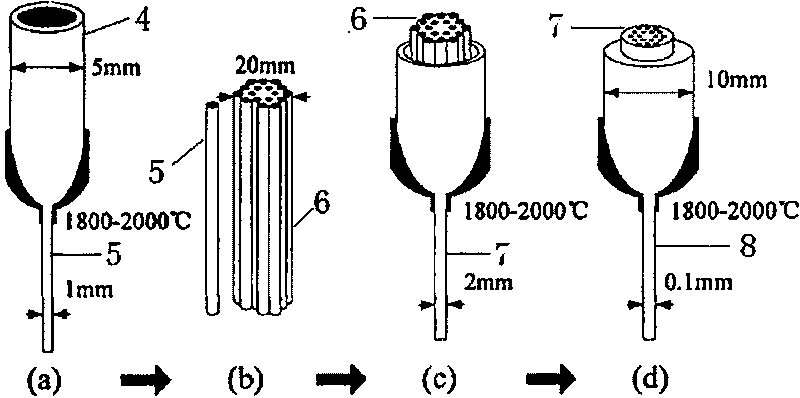 Method for manufacturing microstructure fiber