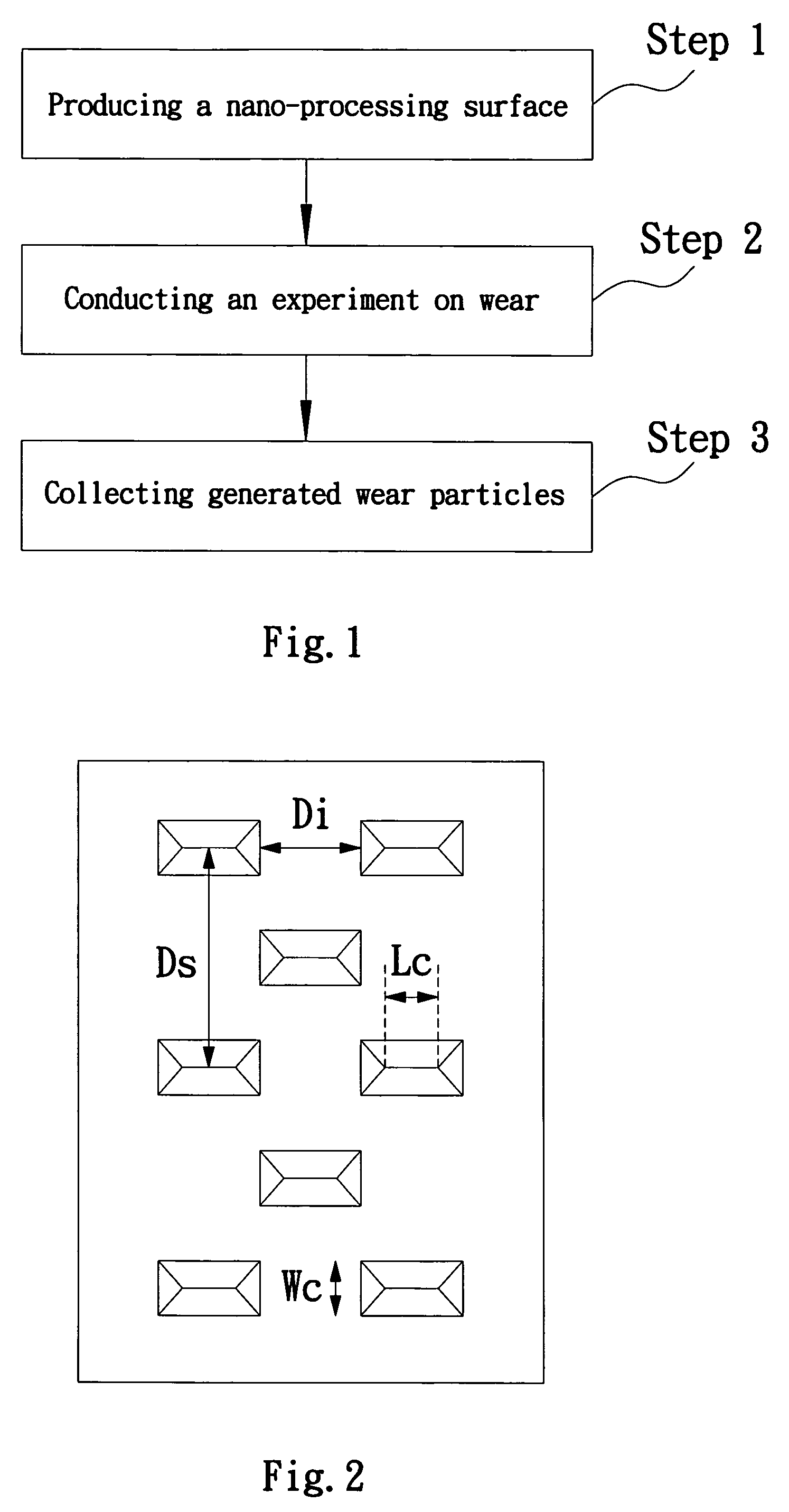 Method for generating polymeric wear particles