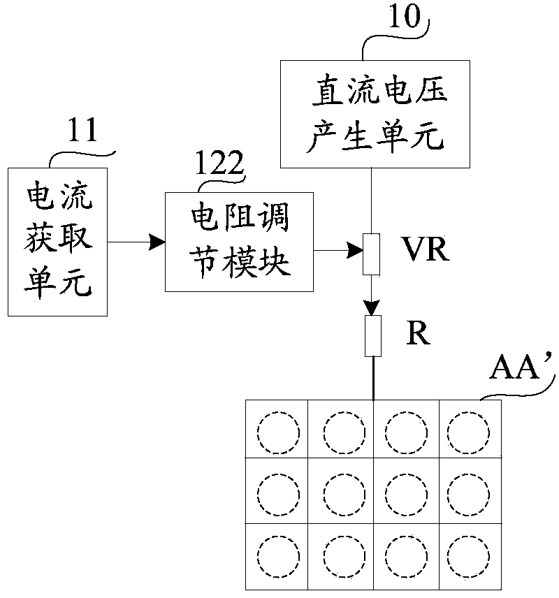 DC driving voltage regulation device and method, power supply device and display panel