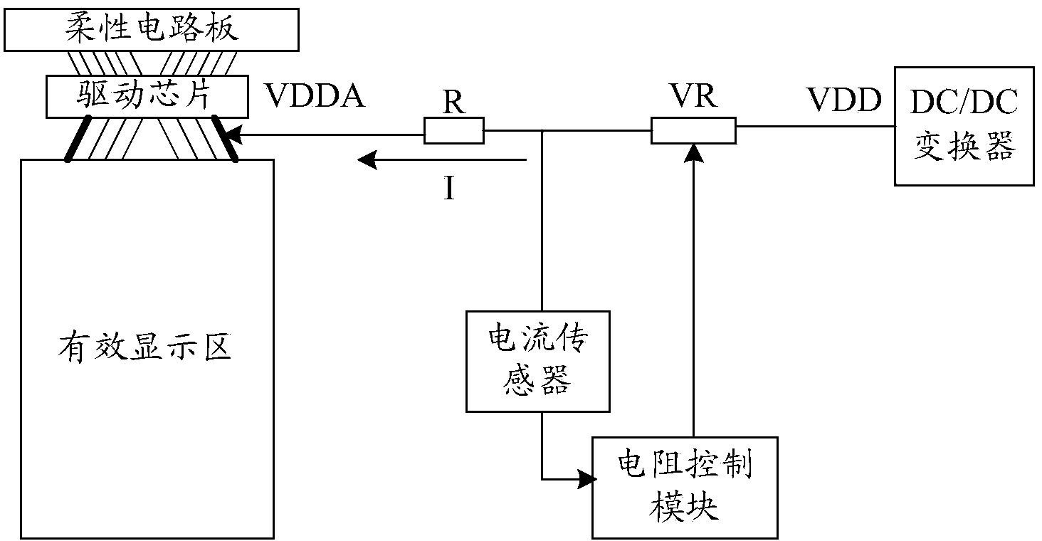 DC driving voltage regulation device and method, power supply device and display panel