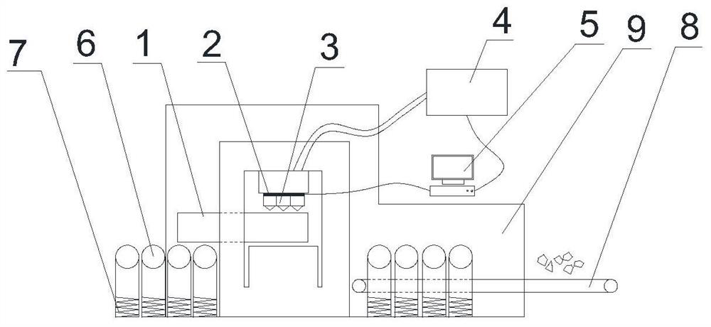 Intelligent static pressure crushing device for waste concrete