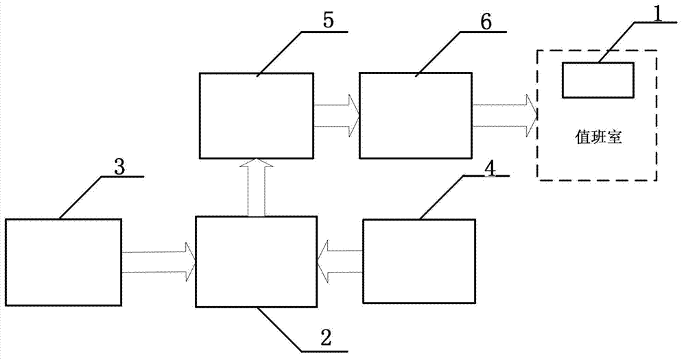 System and method for detecting road occupation of automotive vehicle on fire-fighting access