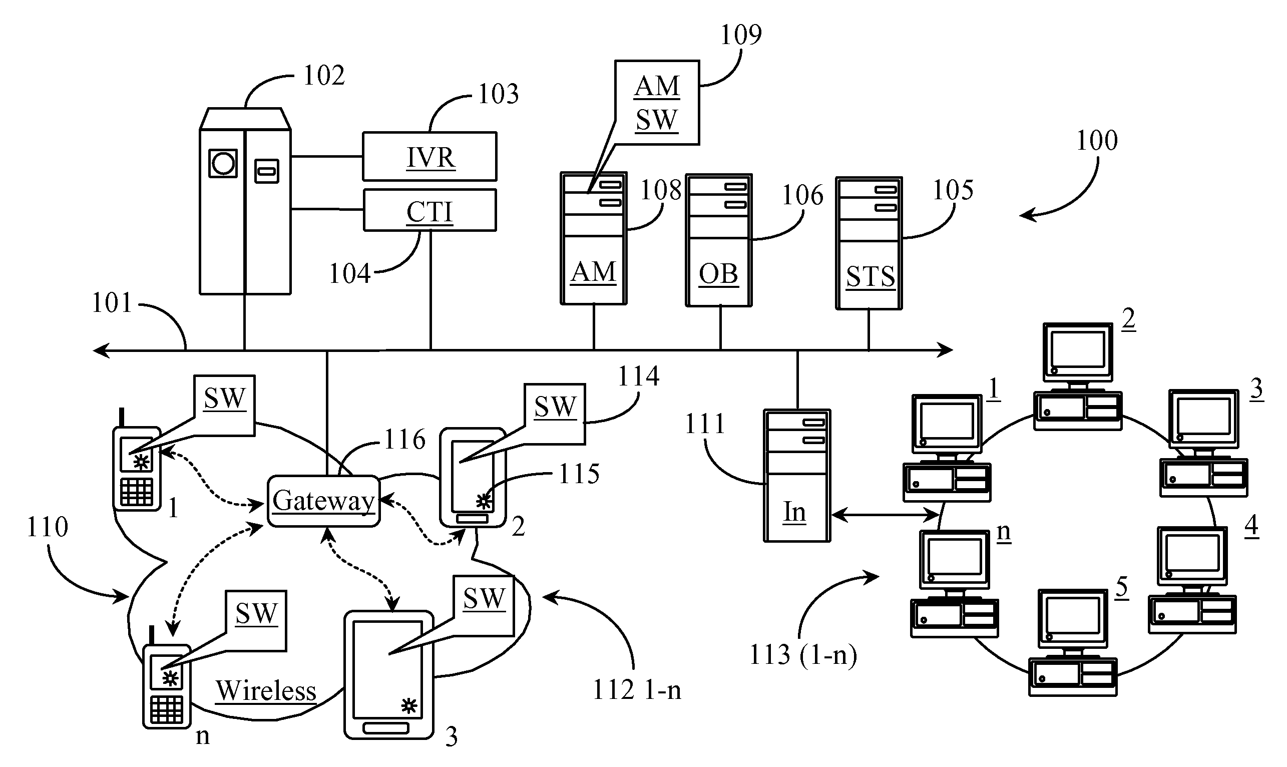 Network-Based System for Predicting Landslides and Providing Early Warnings