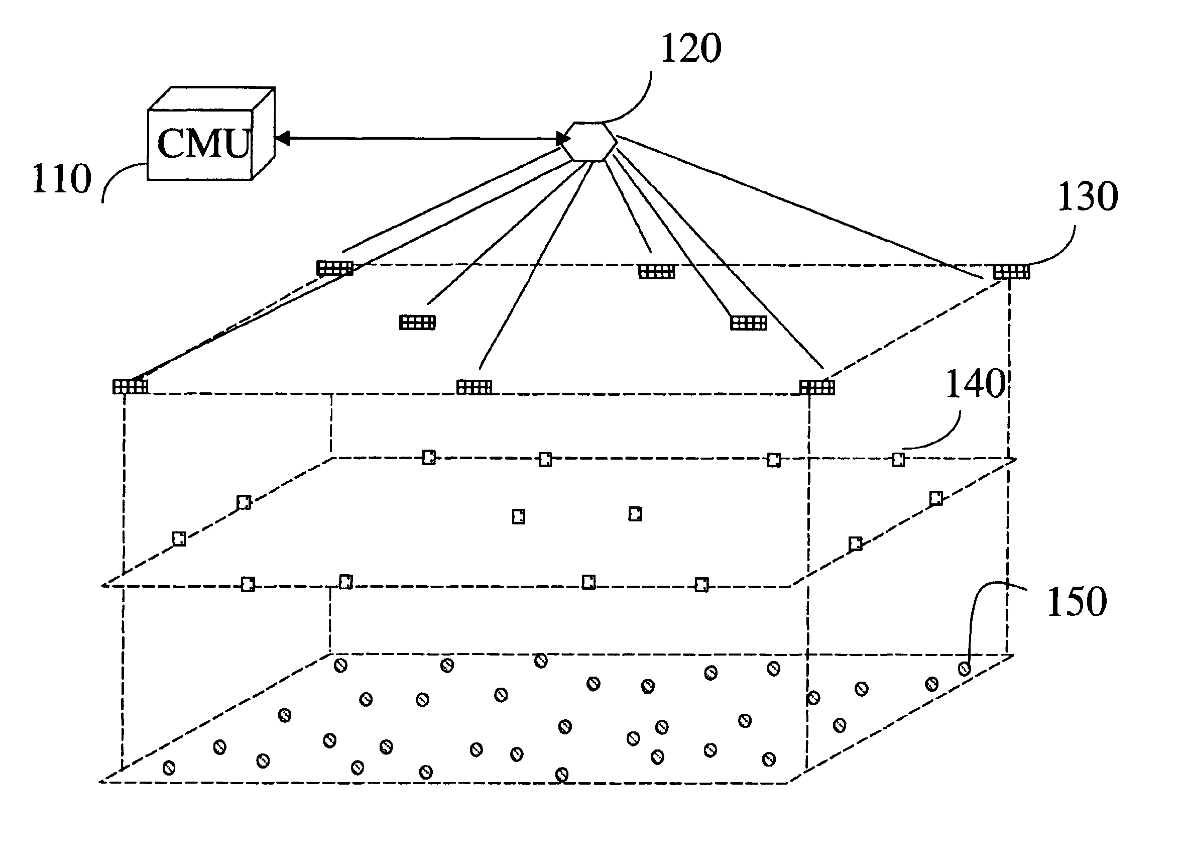 Location estimation in partially synchronized networks