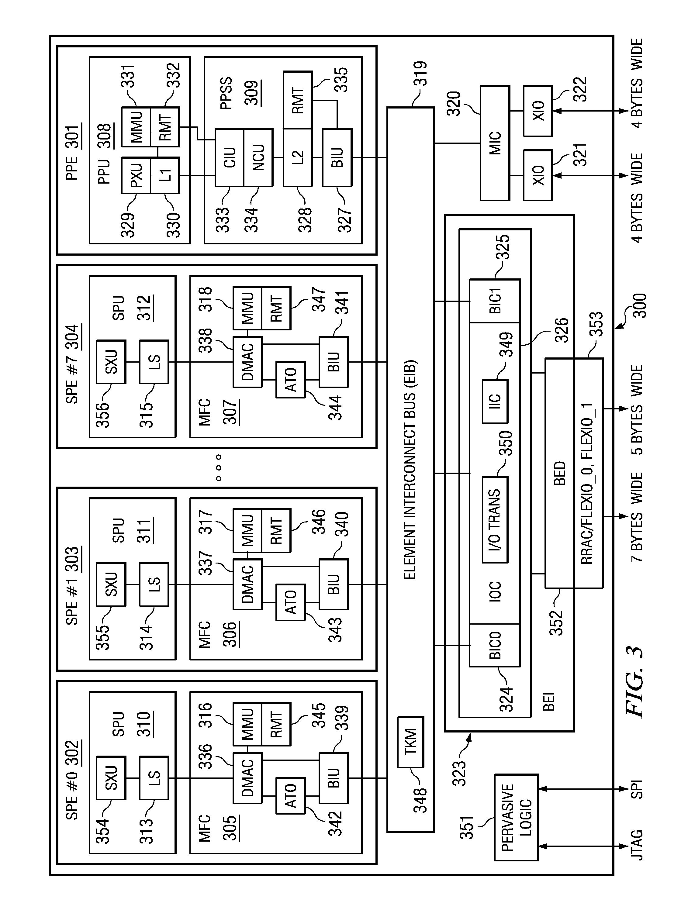 Optimizing thermal performance using thermal flow analysis