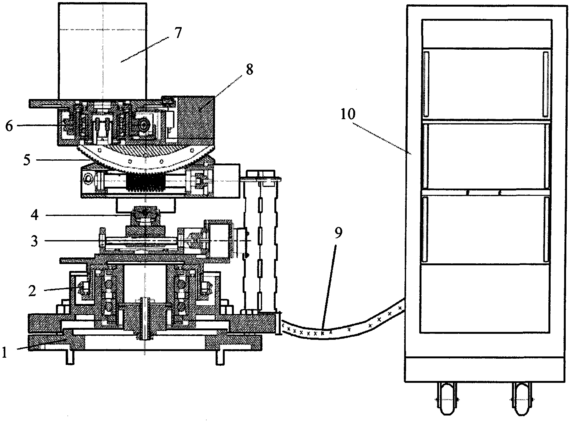 Multiaxial neutron monochromator attitude adjustment device