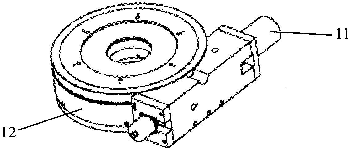 Multiaxial neutron monochromator attitude adjustment device