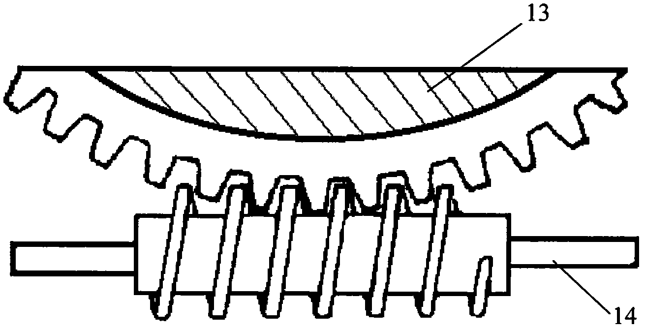 Multiaxial neutron monochromator attitude adjustment device