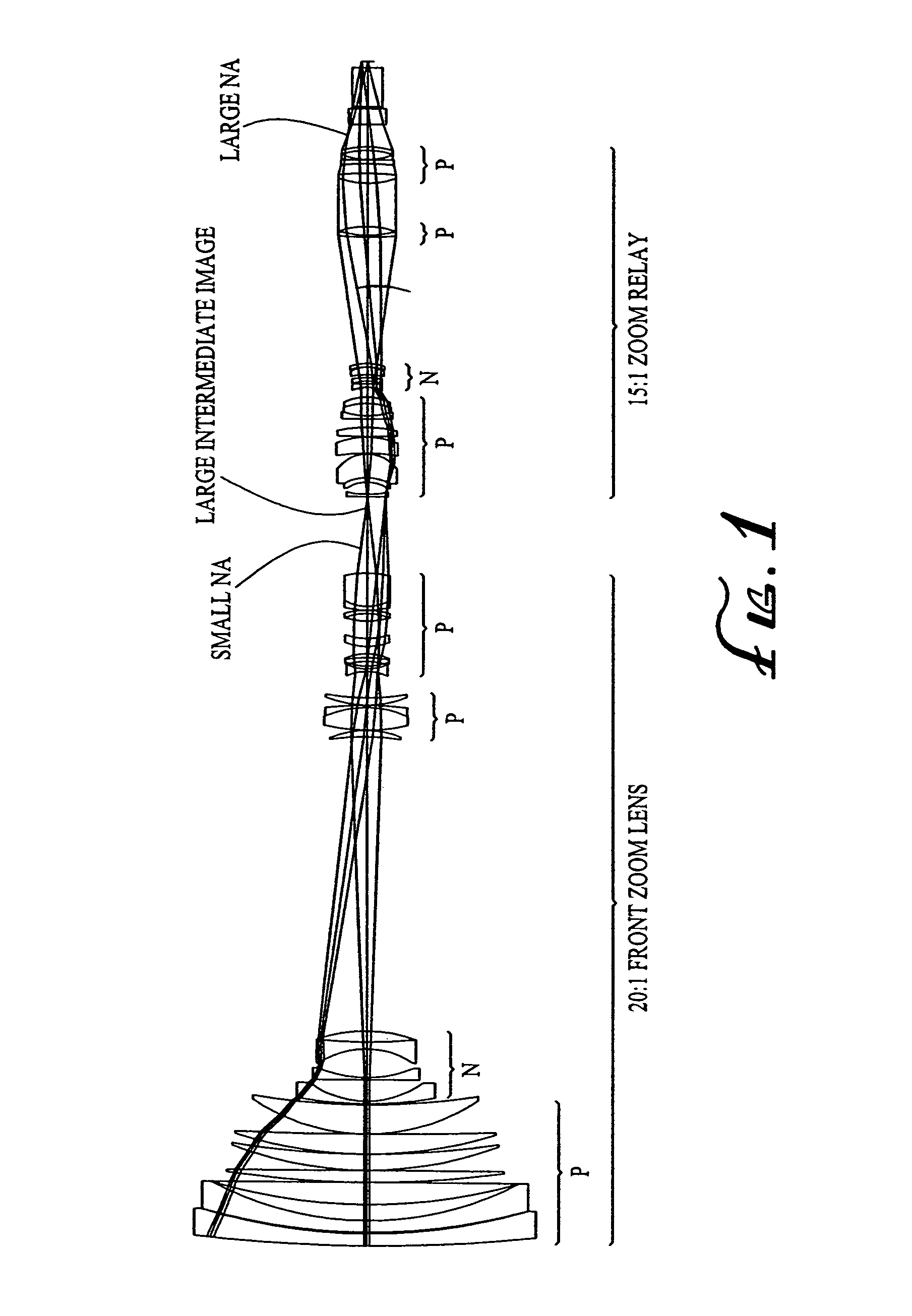 Zoom lens system