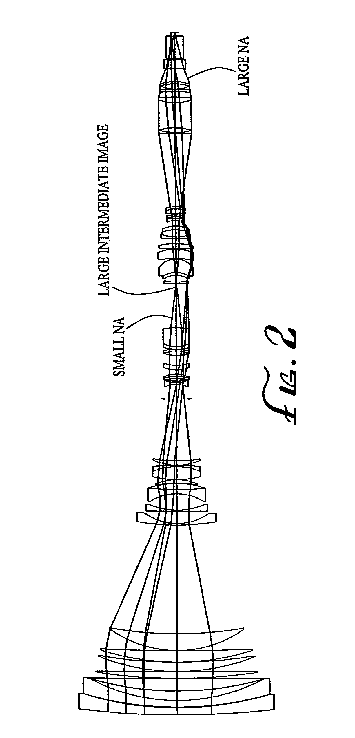 Zoom lens system