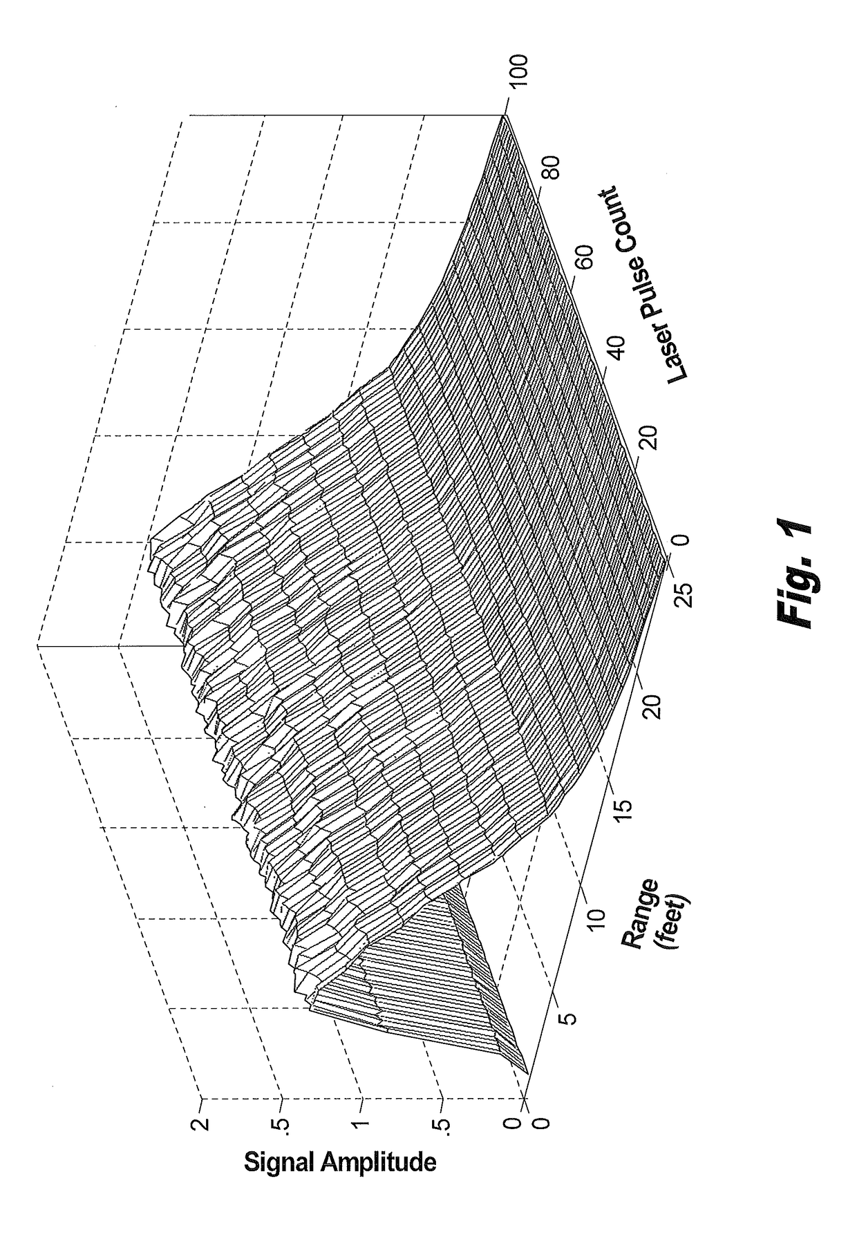 Large droplet detection by statistical fluctuations in lidar backscatter