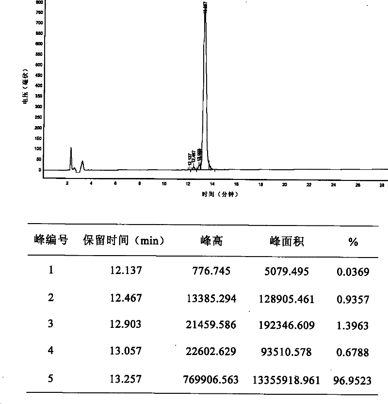 Polypeptide combined with immune antibody and application thereof