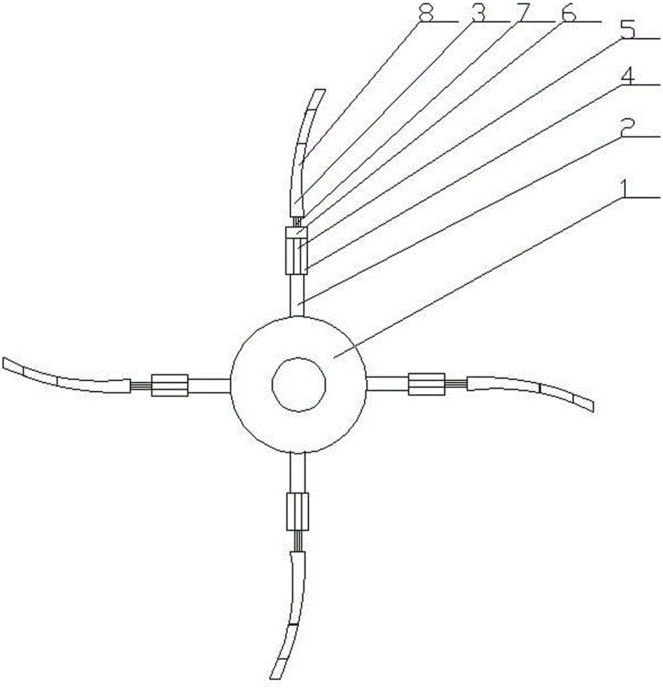 Novel rotary blade