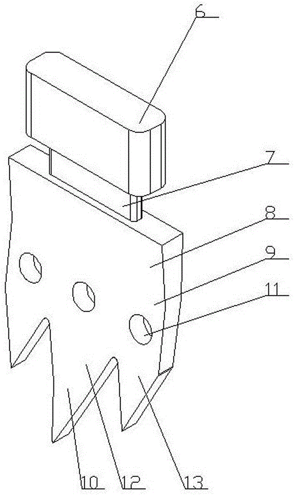 Novel rotary blade