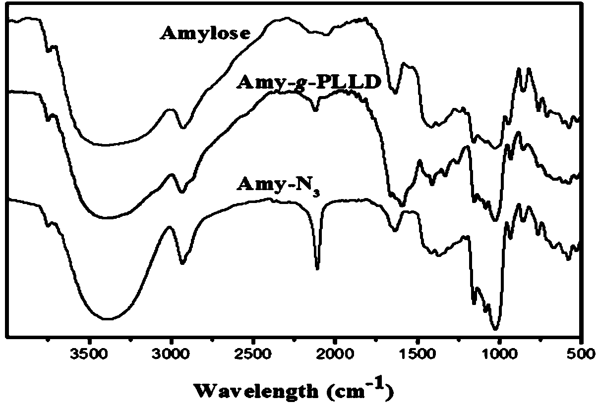 Soluble thrombin nano-particle, and preparation method and application thereof